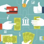 How Government Procurement Practices Affect International Trade