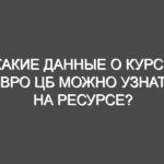Какие данные о курсе евро ЦБ можно узнать на ресурсе?