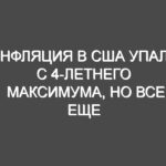 Инфляция в США упала с 4-летнего максимума, но все еще причиняет боль