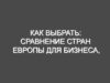 Как выбрать: Сравнение Стран Европы для Бизнеса, Работы, Качества Жизни, Социальных Условий и Медицины