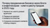 Почему продвижение бизнеса через блоги и инфлюенсеров — ключ к росту продаж в 2025 году